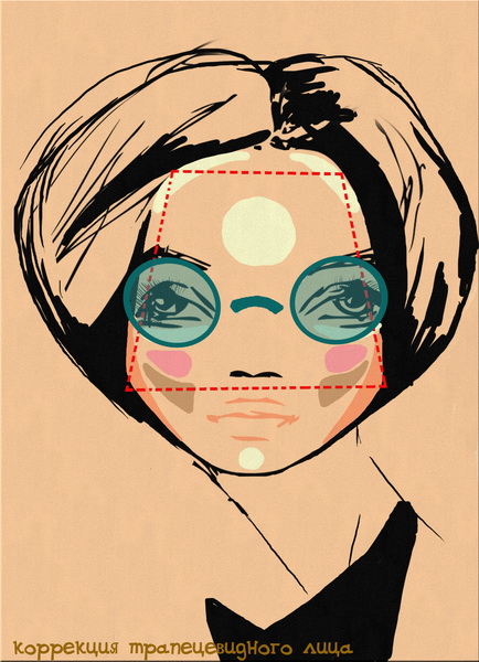 Удлиненная форма лица: стрижки и прически, макияж и очки